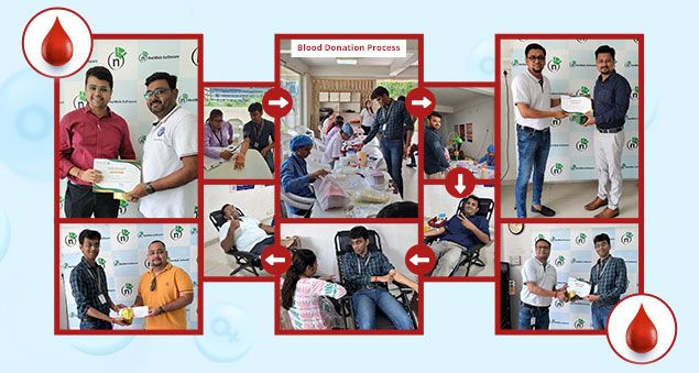 employees donating blood during the 2023 blood donation drive