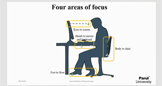 employees attending a health and ergonomics awareness session for workplace wellness